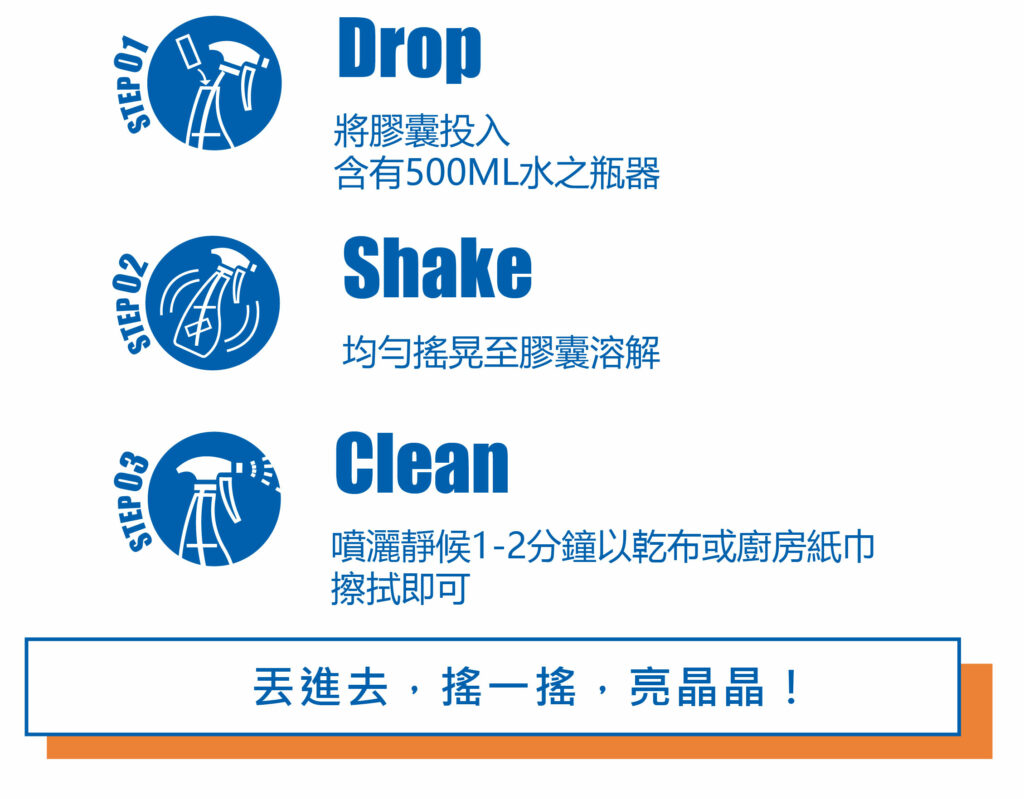 DROP! Shake!Clean